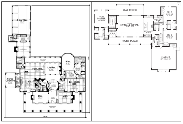 Why An L Shaped House Plan Makes The